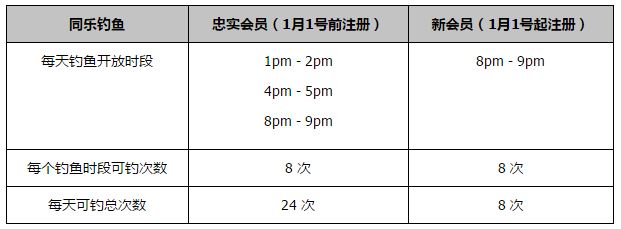 长大后的地狱男爵在养父的影响下加入超自然调查防御局（B.P.R.D），成为专门处理各种超自然事件，守护人类社会的超级英雄